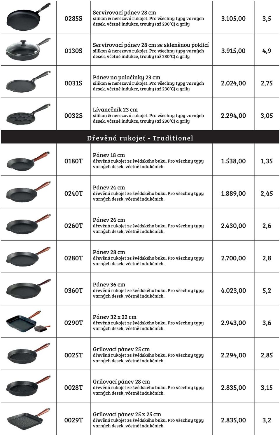 294,00 3,05 0180T Dřevěná rukojeť - Traditionel Pánev 18 cm 1.538,00 1,35 0240T Pánev 24 cm 1.889,00 2,45 0260T Pánev 26 cm 2.