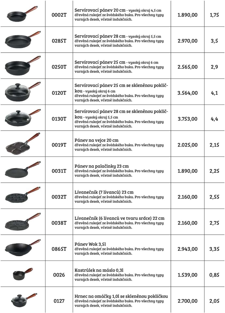 565,00 2,9 0120T 0130T Servírovací pánev 25 cm se skleněnou pokličkou - vysoký okraj 6 cm Servírovací pánev 28 cm se skleněnou pokličkou - vysoký okraj 5,5 cm 3.564,00 4,1 3.