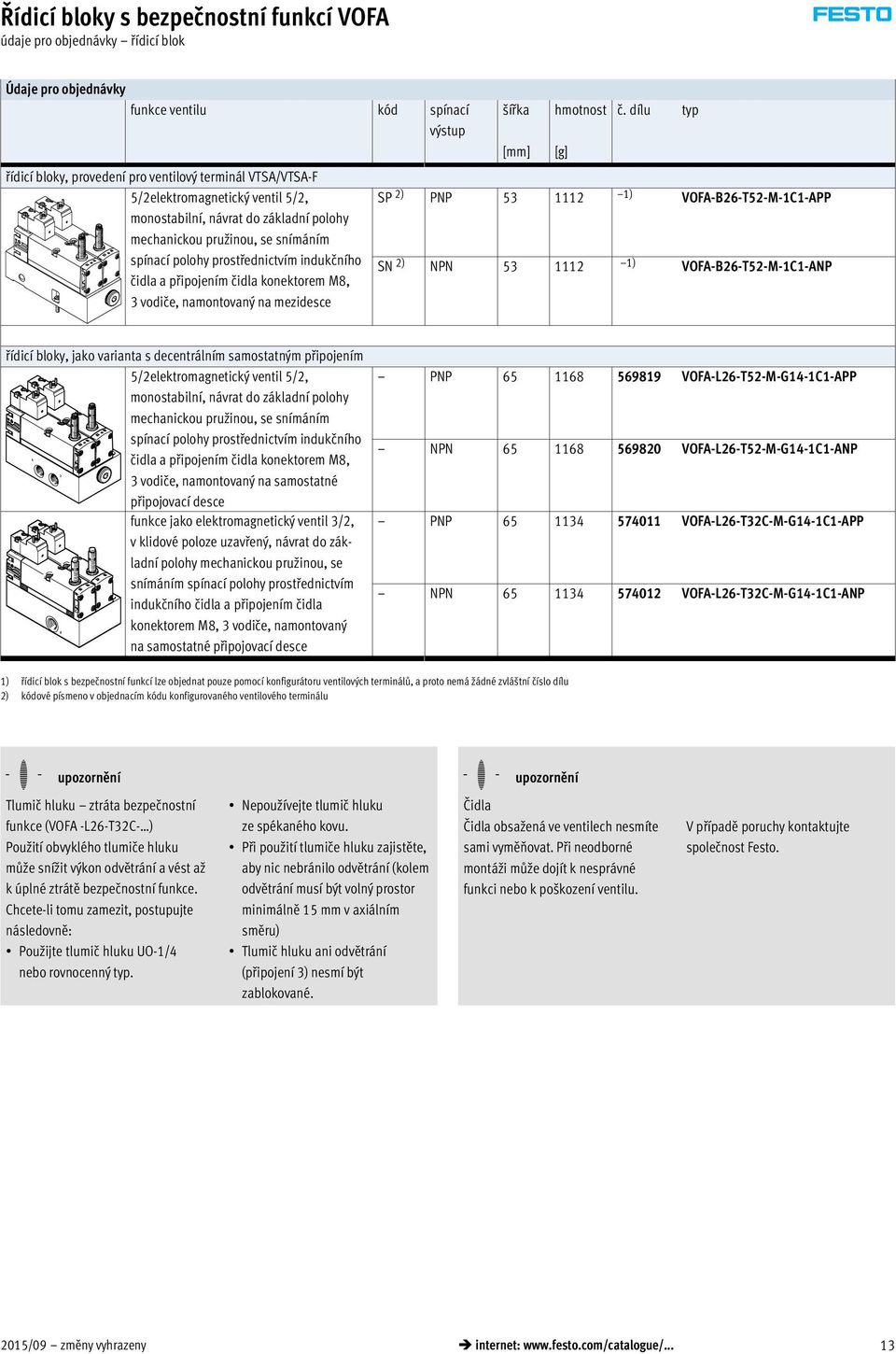 dílu typ [mm] [g] SP 2) PNP 53 1112 1) VOFA-B26-T52-M-1C1-APP SN 2) NPN 53 1112 1) VOFA-B26-T52-M-1C1-ANP řídicí bloky, jako varianta s decentrálním samostatným připojením 5/2elektromagnetický ventil