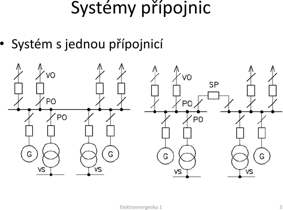 s jednou