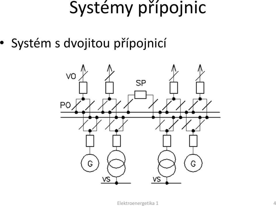 s dvojitou