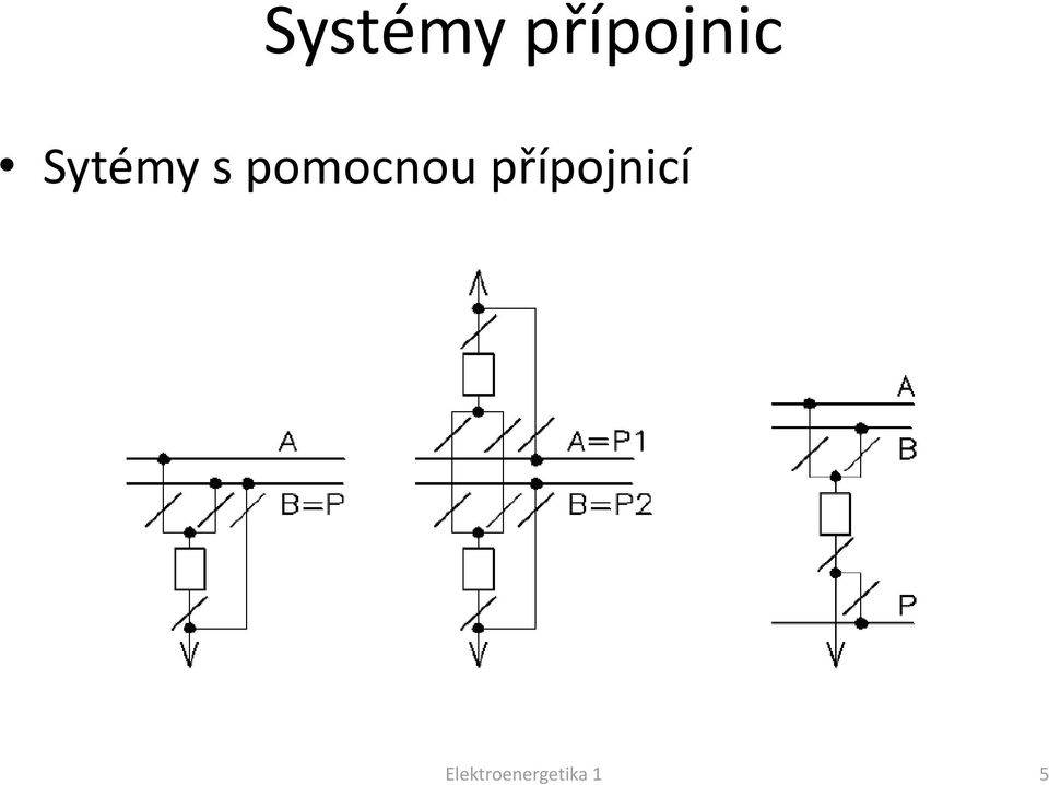 s pomocnou