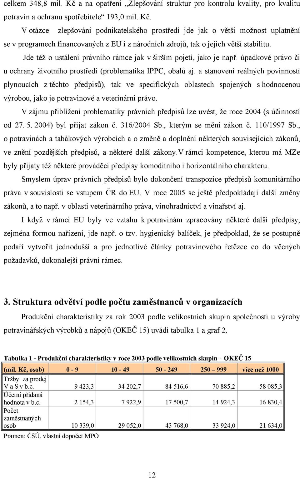 a stanovení reálných povinností plynoucích z těchto předpisů), tak ve specifických oblastech spojených s hodnocenou výrobou, jako je potravinové a veterinární právo.