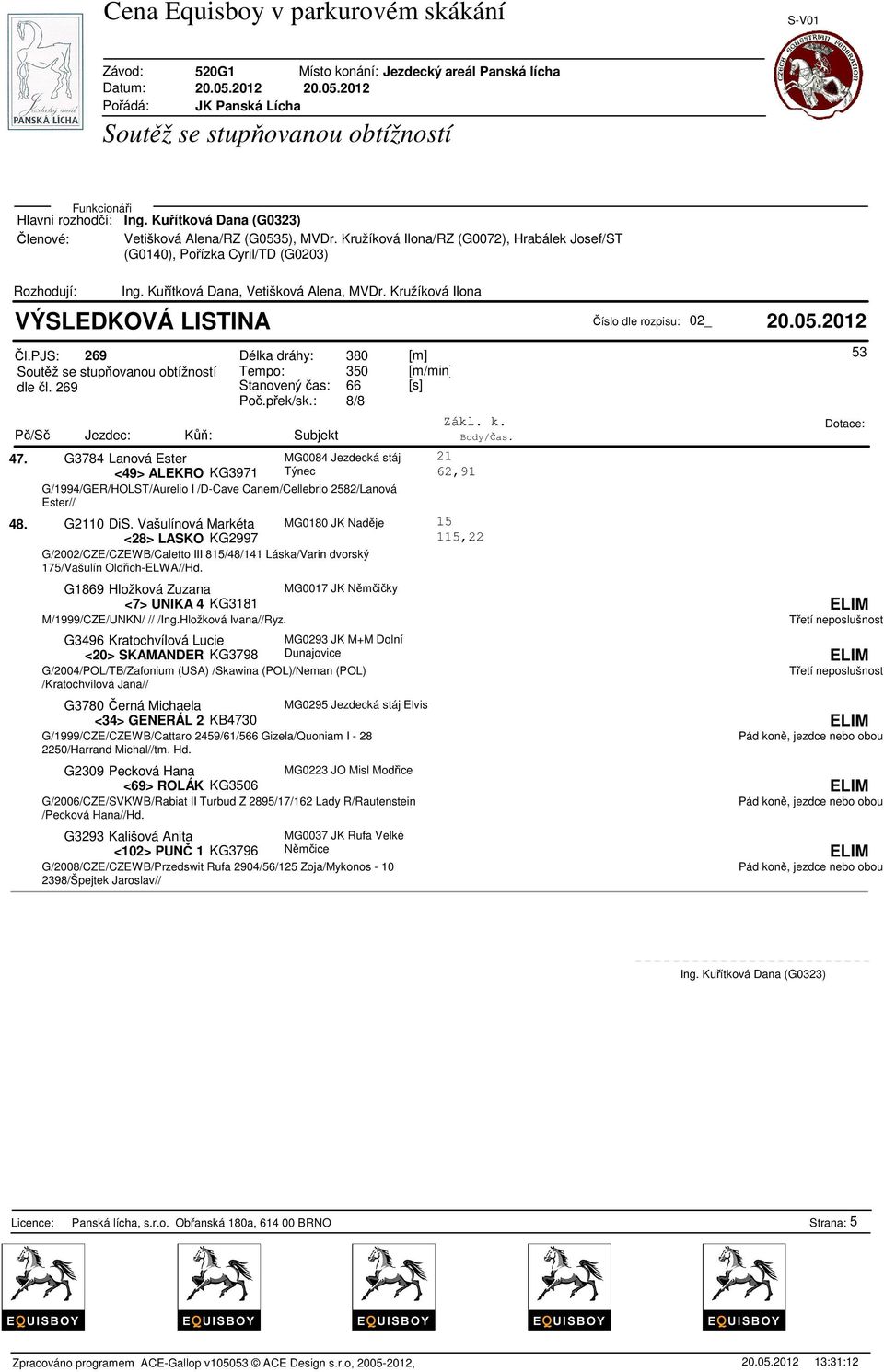 Vašulínová Markéta MG0180 JK Nadje 15 <28> LASKO KG2997 115,22 G/2002/CZE/CZEWB/Caletto III 815/48/141 Láska/Varin dvorský 175/Vašulín Oldich-ELWA//Hd.