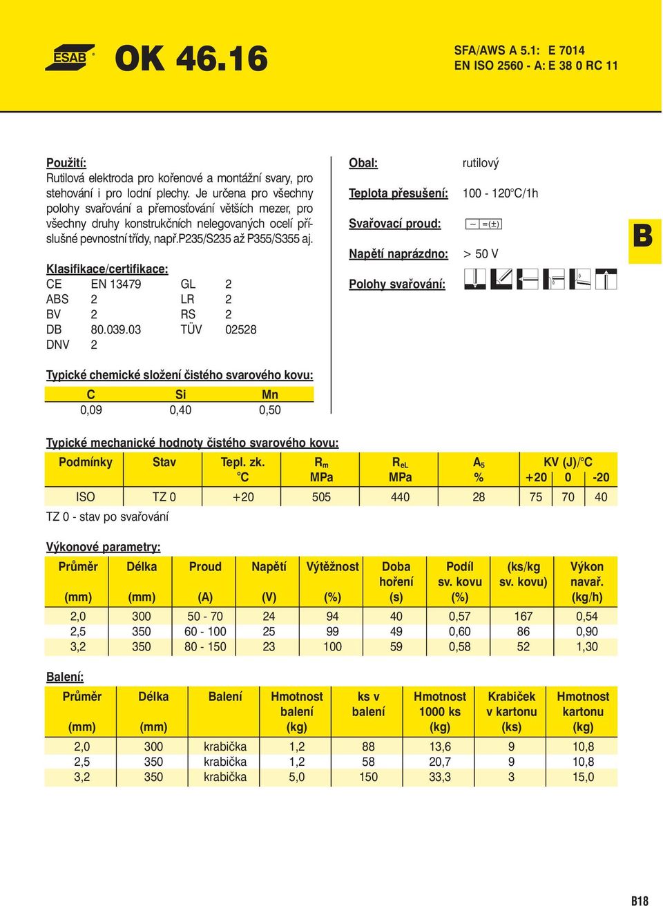 CE EN 13479 GL 2 ABS 2 LR 2 BV 2 RS 2 DB 80.039.03 TÜV 02528 DNV 2 Teplota přesušení: Napětí naprázdno: rutilový 100-120 C/1h > 50 V B C Si Mn 0,09 0,40 0,50 Podmínky Stav Tepl. zk.