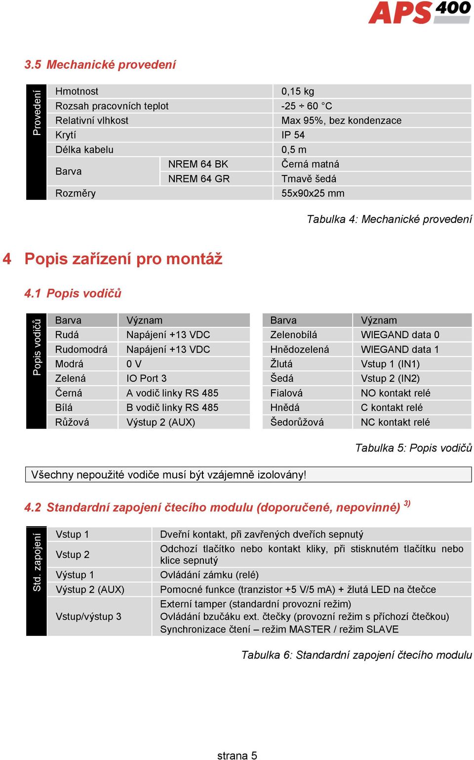 1 Popis vodičů Popis vodičů Barva Význam Barva Význam Rudá Napájení +13 VDC Zelenobílá WIEGAND data 0 Rudomodrá Napájení +13 VDC Hnědozelená WIEGAND data 1 Modrá 0 V Žlutá Vstup 1 (IN1) Zelená IO