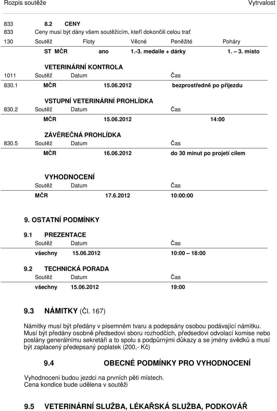 OSTATNÍ PODMÍNKY 9.1 PREZENTACE všechny 15.06.2012 10:00 18:00 9.2 TECHNICKÁ PORADA všechny 15.06.2012 19:00 9.3 NÁMITKY (Čl.