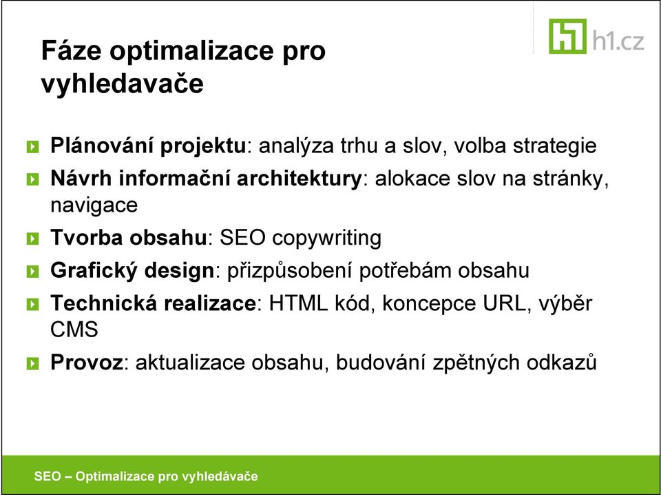 obsahu: SEO copywriting Grafický design: přizpůsobení potřebám obsahu Technická