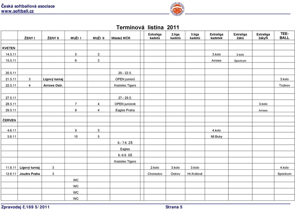 kolo 22.5.11 4 Arrows Ostr. Kostelec Tigers Trutnov 27.5.11 27.- 29.5. 28.5.11 7 4 OPEN juniorek 3.kolo 29.5.11 8 4 Eagles Praha Arrows ČERVEN 4.6.11 9 5 4.kolo 5.6.11 10 5 Ml.