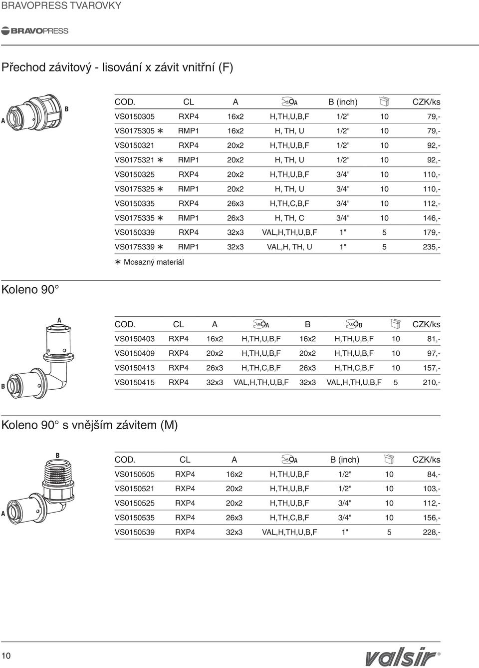 RXP4 20x2 H,TH,U,,F 3/4" 10 110,- VS0175325 RMP1 20x2 H, TH, U 3/4" 10 110,- VS0150335 RXP4 26x3 H,TH,C,,F 3/4" 10 112,- VS0175335 RMP1 26x3 H, TH, C 3/4" 10 146,- VS0150339 RXP4 32x3 VL,H,TH,U,,F 1"