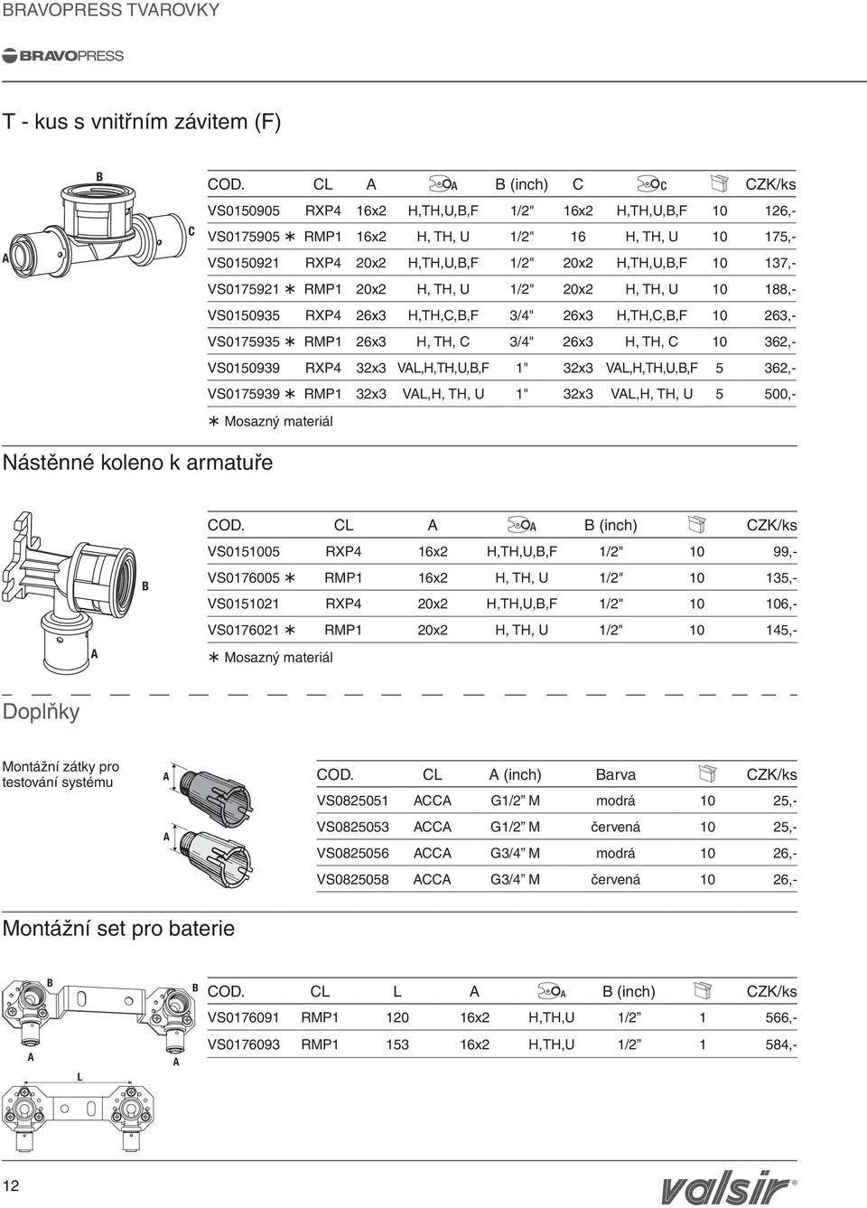 VS0175921 RMP1 20x2 H, TH, U 1/2" 20x2 H, TH, U 10 188,- VS0150935 RXP4 26x3 H,TH,C,,F 3/4" 26x3 H,TH,C,,F 10 263,- VS0175935 RMP1 26x3 H, TH, C 3/4" 26x3 H, TH, C 10 362,- VS0150939 RXP4 32x3