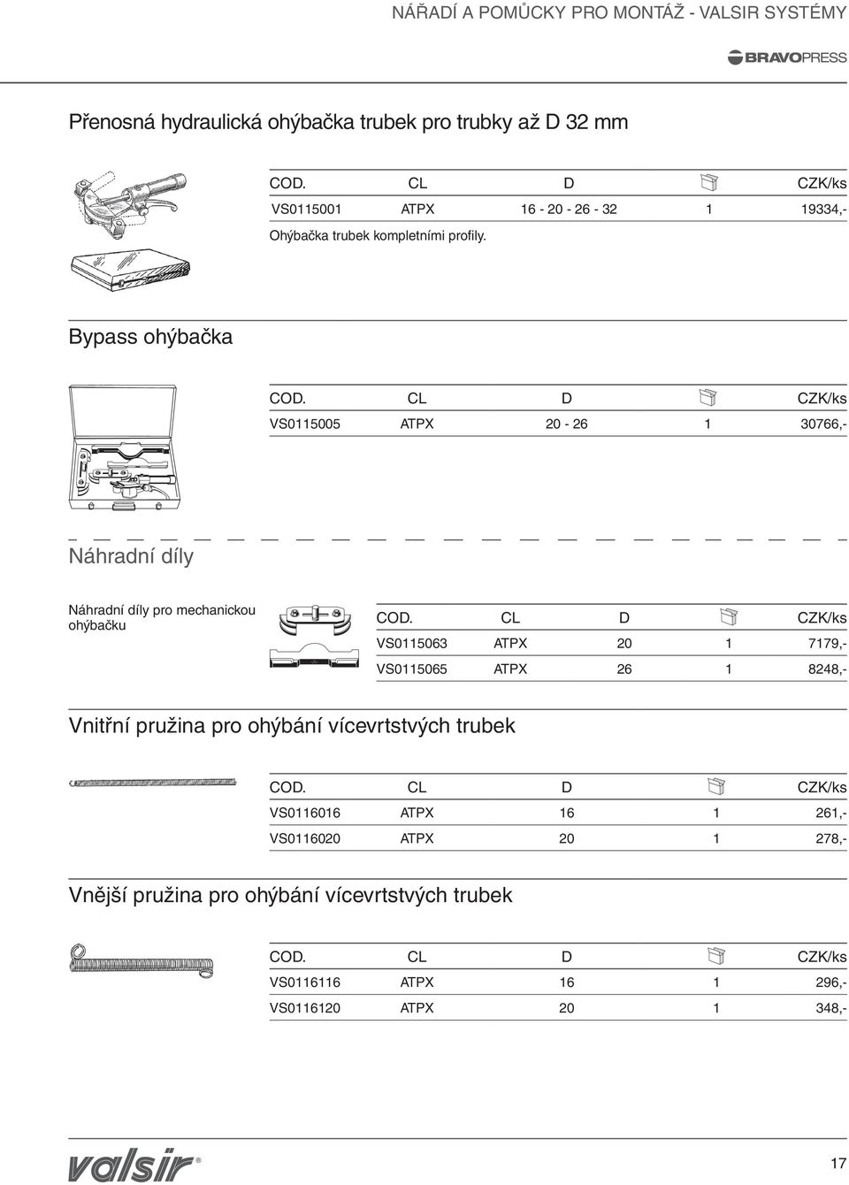 CL D CZK/ks VS0115005 TPX 20-26 1 30766,- Náhradní díly Náhradní díly pro mechanickou ohýbačku COD.