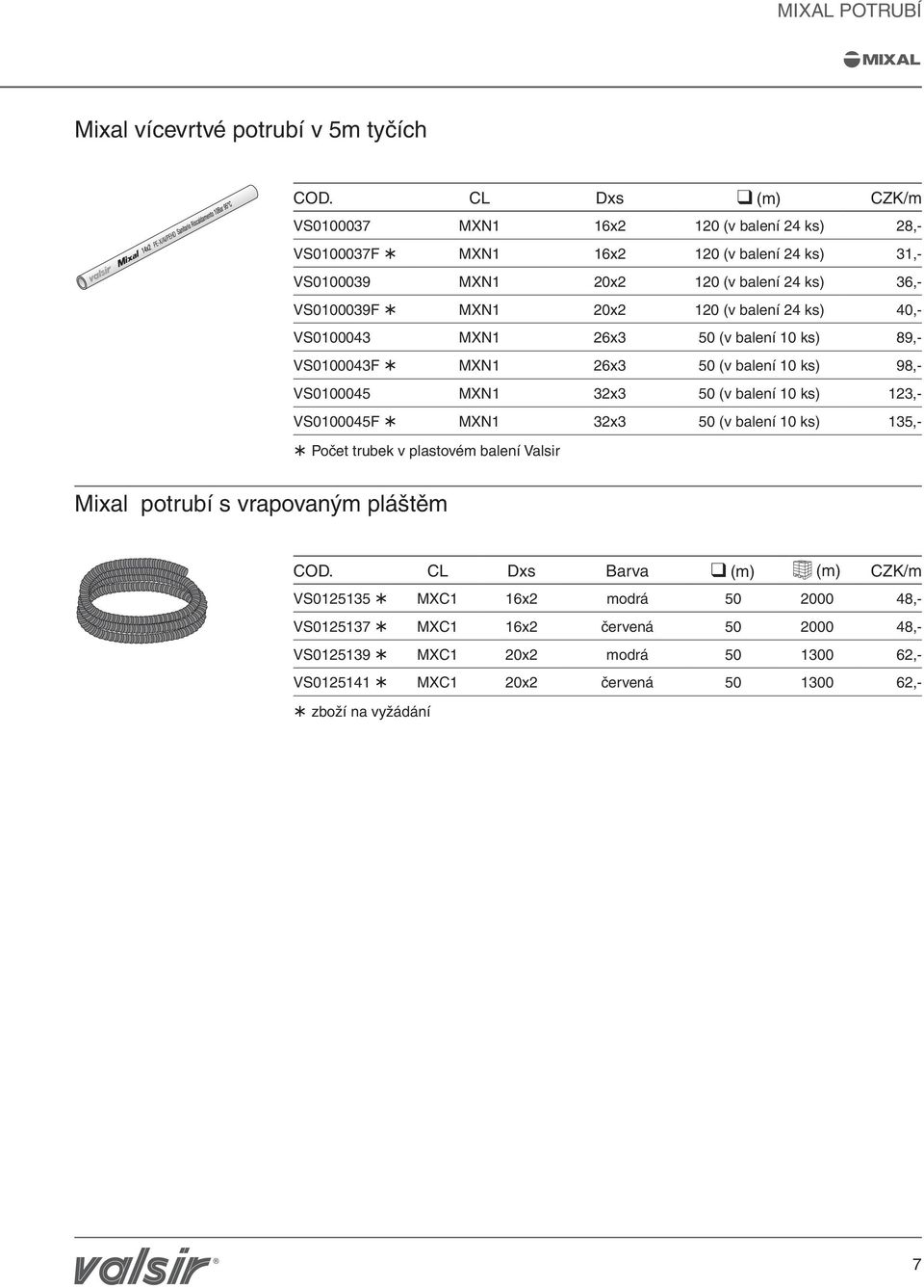 balení 24 ks) 40,- VS0100043 MXN1 26x3 50 (v balení 10 ks) 89,- VS0100043F MXN1 26x3 50 (v balení 10 ks) 98,- VS0100045 MXN1 32x3 50 (v balení 10 ks) 123,- VS0100045F MXN1 32x3 50 (v