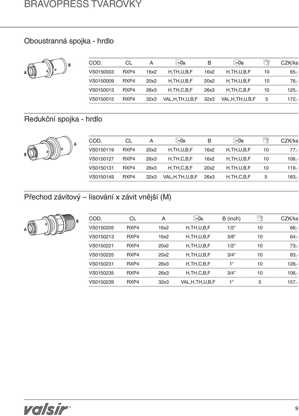 VL,H,TH,U,,F 32x3 VL,H,TH,U,,F 5 172,- Redukční spojka - hrdlo COD.