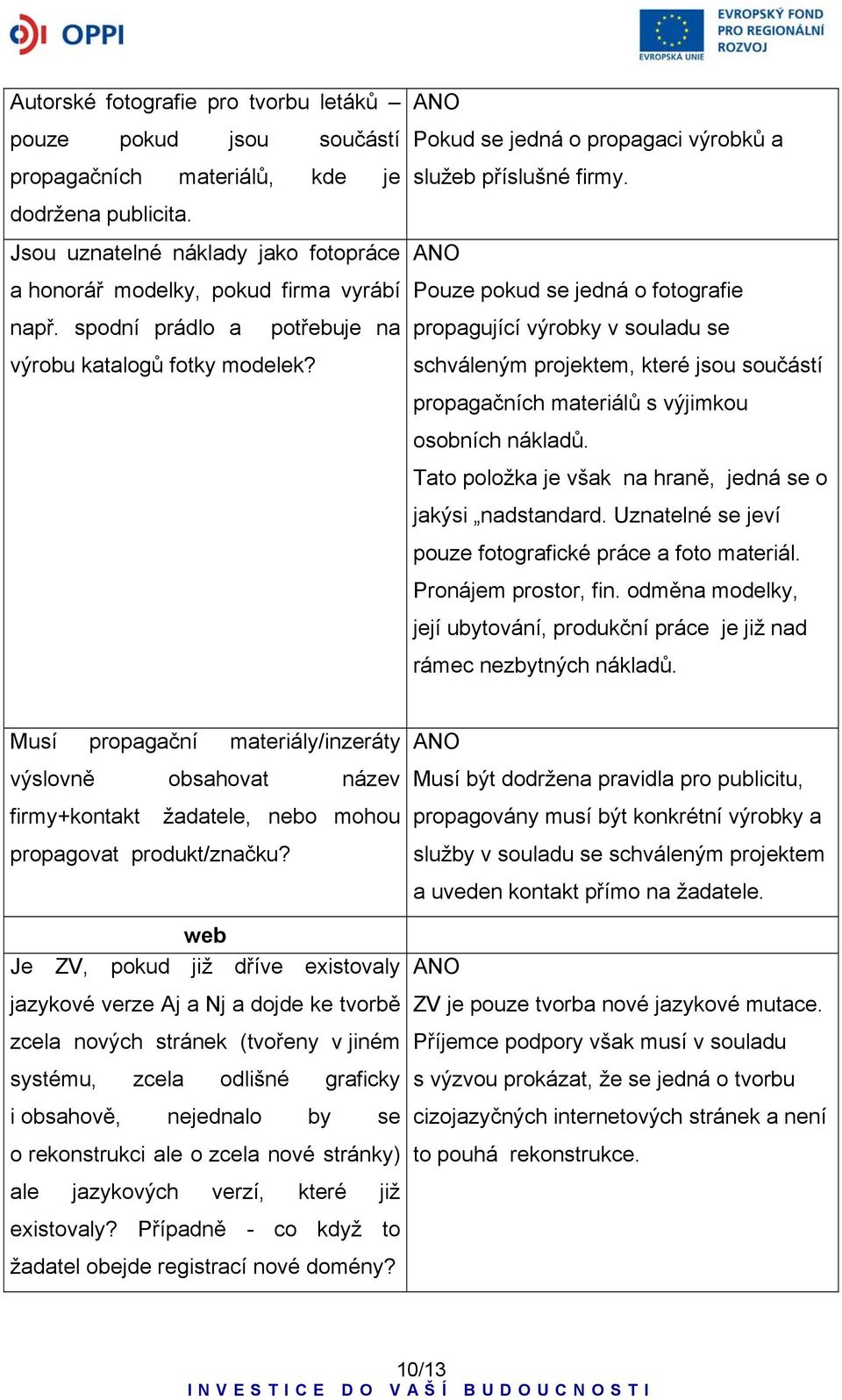 Pouze pokud se jedná o fotografie propagující výrobky v souladu se schváleným projektem, které jsou součástí propagačních materiálů s výjimkou osobních nákladů.