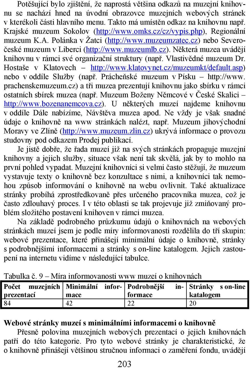 cz) nebo Severočeské muzeum v Liberci (http://www.muzeumlb.cz). Některá muzea uvádějí knihovnu v rámci své organizační struktury (např. Vlastivědné muzeum Dr. Hostaše v Klatovech http://www.