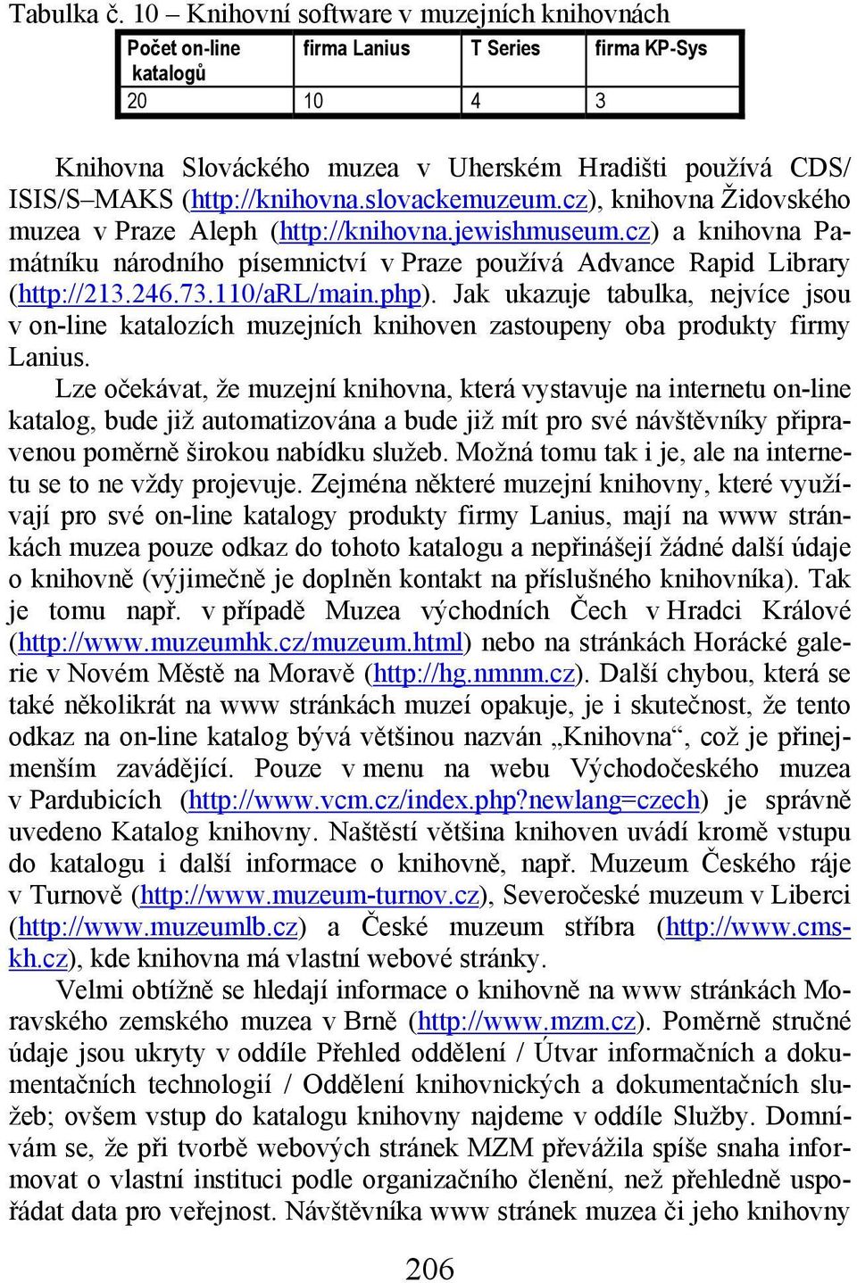slovackemuzeum.cz), knihovna Židovského muzea v Praze Aleph (http://knihovna.jewishmuseum.cz) a knihovna Památníku národního písemnictví v Praze používá Advance Rapid Library (http://213.246.73.