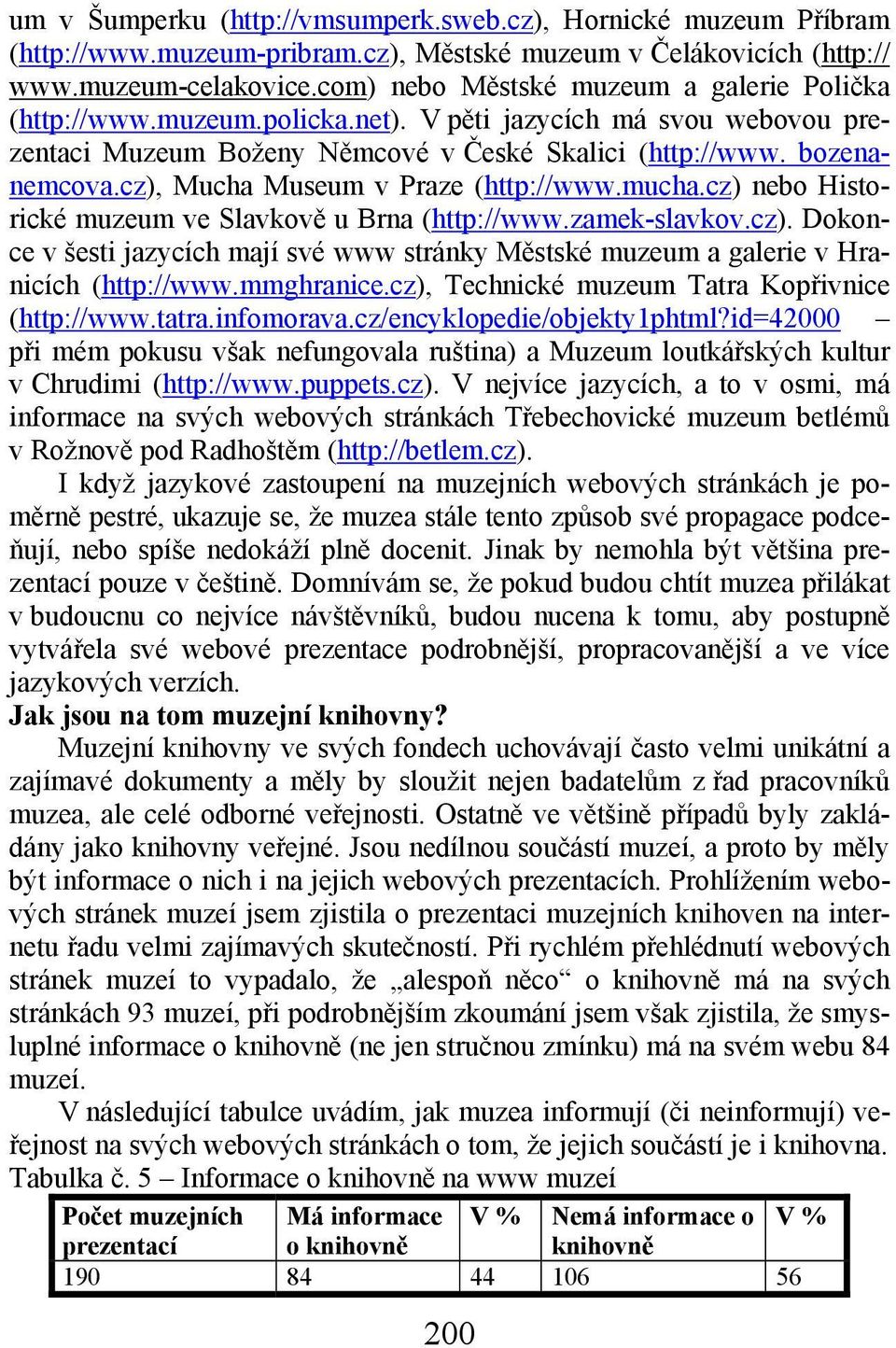 cz), Mucha Museum v Praze (http://www.mucha.cz) nebo Historické muzeum ve Slavkově u Brna (http://www.zamek-slavkov.cz). Dokonce v šesti jazycích mají své www stránky Městské muzeum a galerie v Hranicích (http://www.