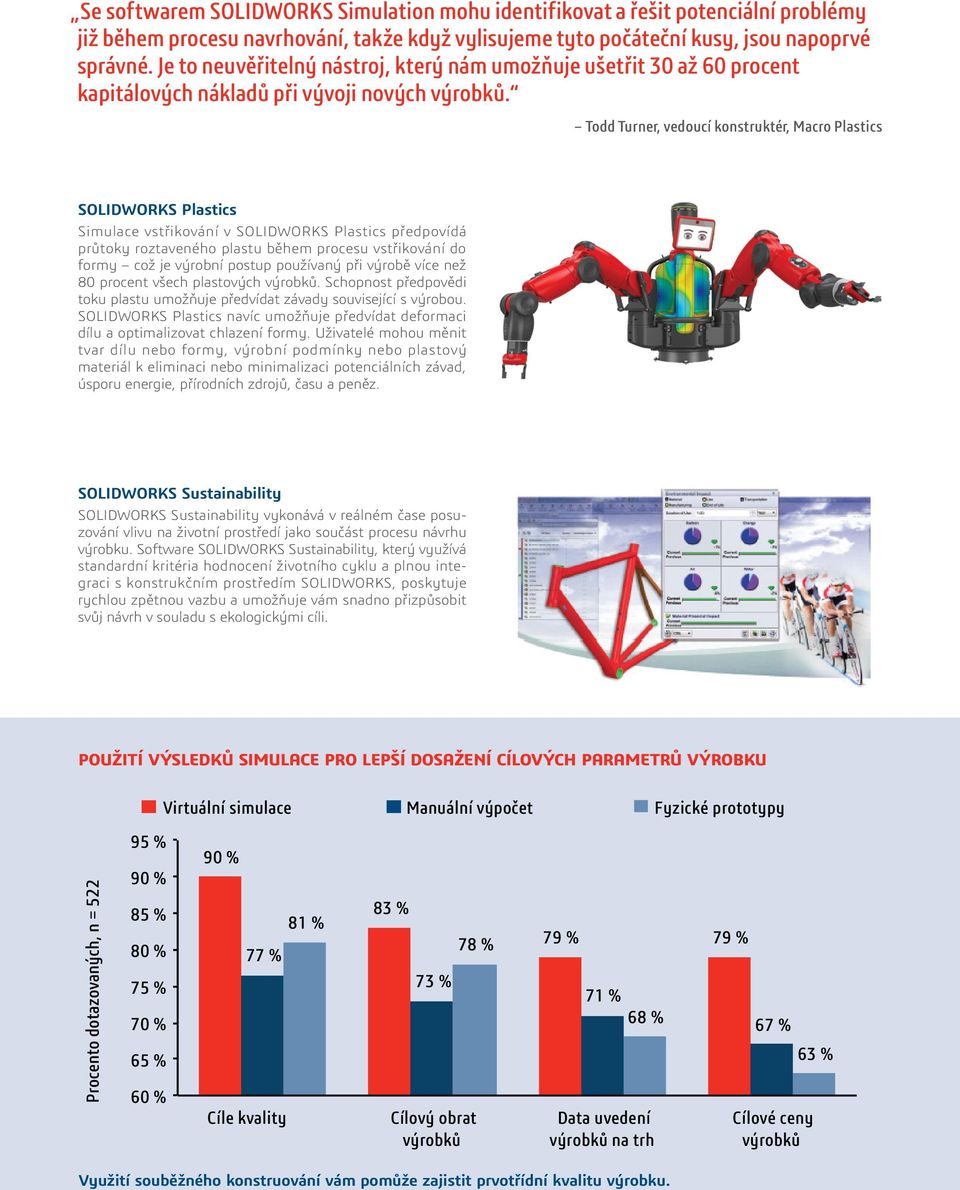 Todd Turner, vedoucí konstruktér, Macro Plastics SOLIDWORKS Plastics Simulace vstřikování v SOLIDWORKS Plastics předpovídá průtoky roztaveného plastu během procesu vstřikování do formy což je výrobní