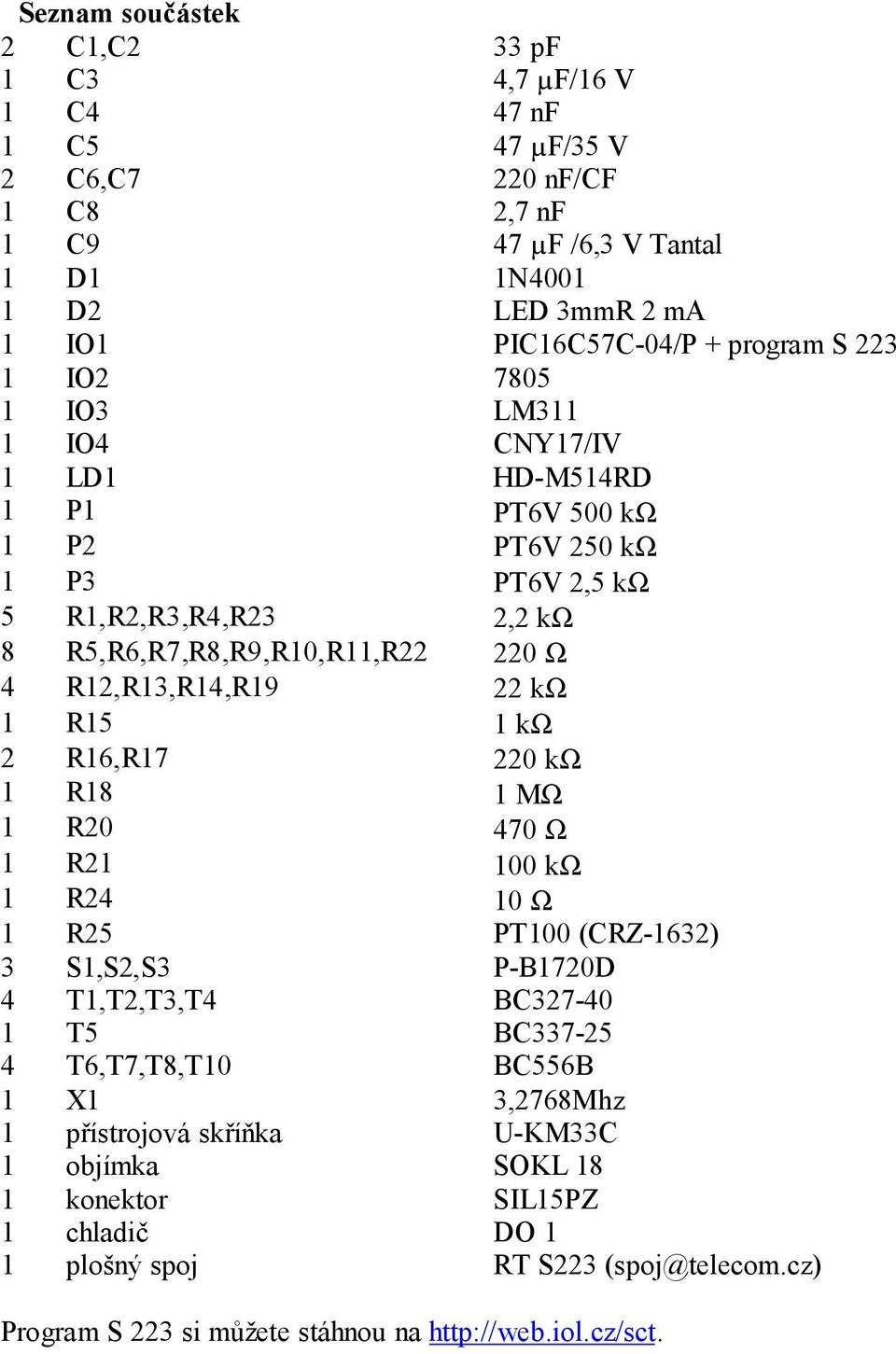 R12,R13,R14,R19 22 kω 1 R15 1 kω 2 R16,R17 220 kω 1 R18 1 MΩ 1 R20 470 Ω 1 R21 100 kω 1 R24 10 Ω 1 R25 PT100 (CRZ-1632) 3 S1,S2,S3 P-B1720D 4 T1,T2,T3,T4 BC327-40 1 T5 BC337-25 4