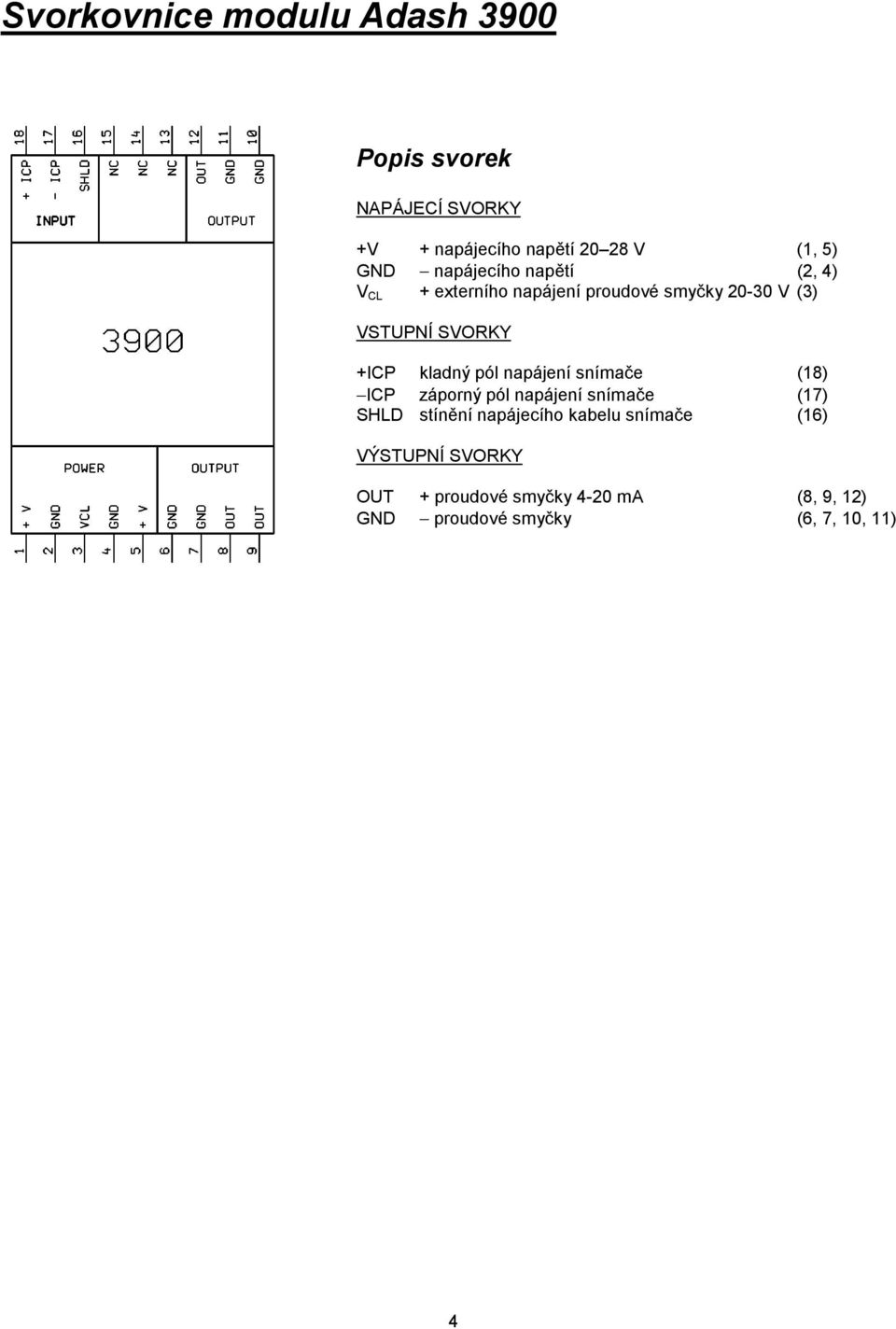 kladný pól napájení snímače (18) ICP záporný pól napájení snímače (17) SHLD stínění napájecího kabelu