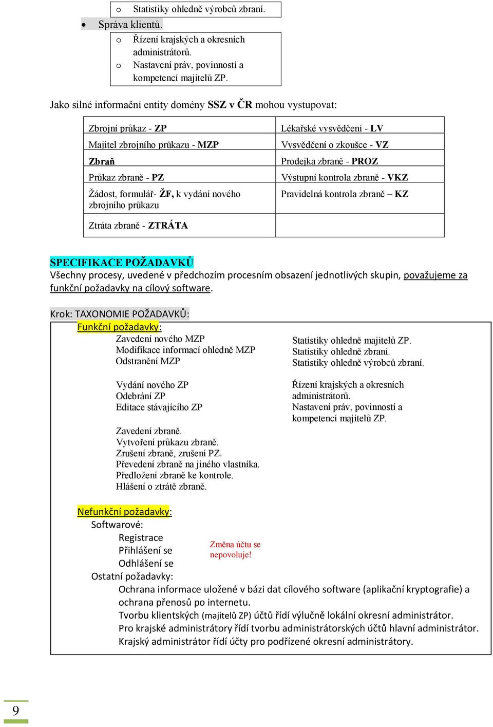 Lékařské vysvědčení - LV Vysvědčení o zkoušce - VZ Prodejka zbraně - PROZ Výstupní kontrola zbraně - VKZ Pravidelná kontrola zbraně KZ Ztráta zbraně - ZTRÁTA SPECIFIKACE POŽADAVKŮ Všechny procesy,