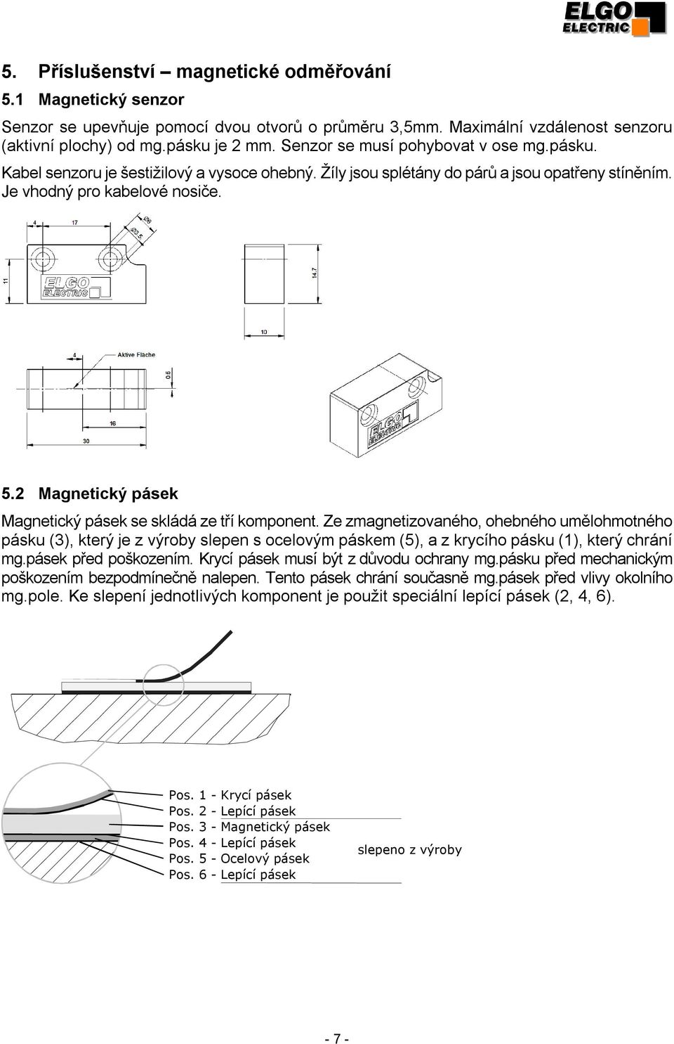 2 Magnetický pásek Magnetický pásek se skládá ze tří komponent.