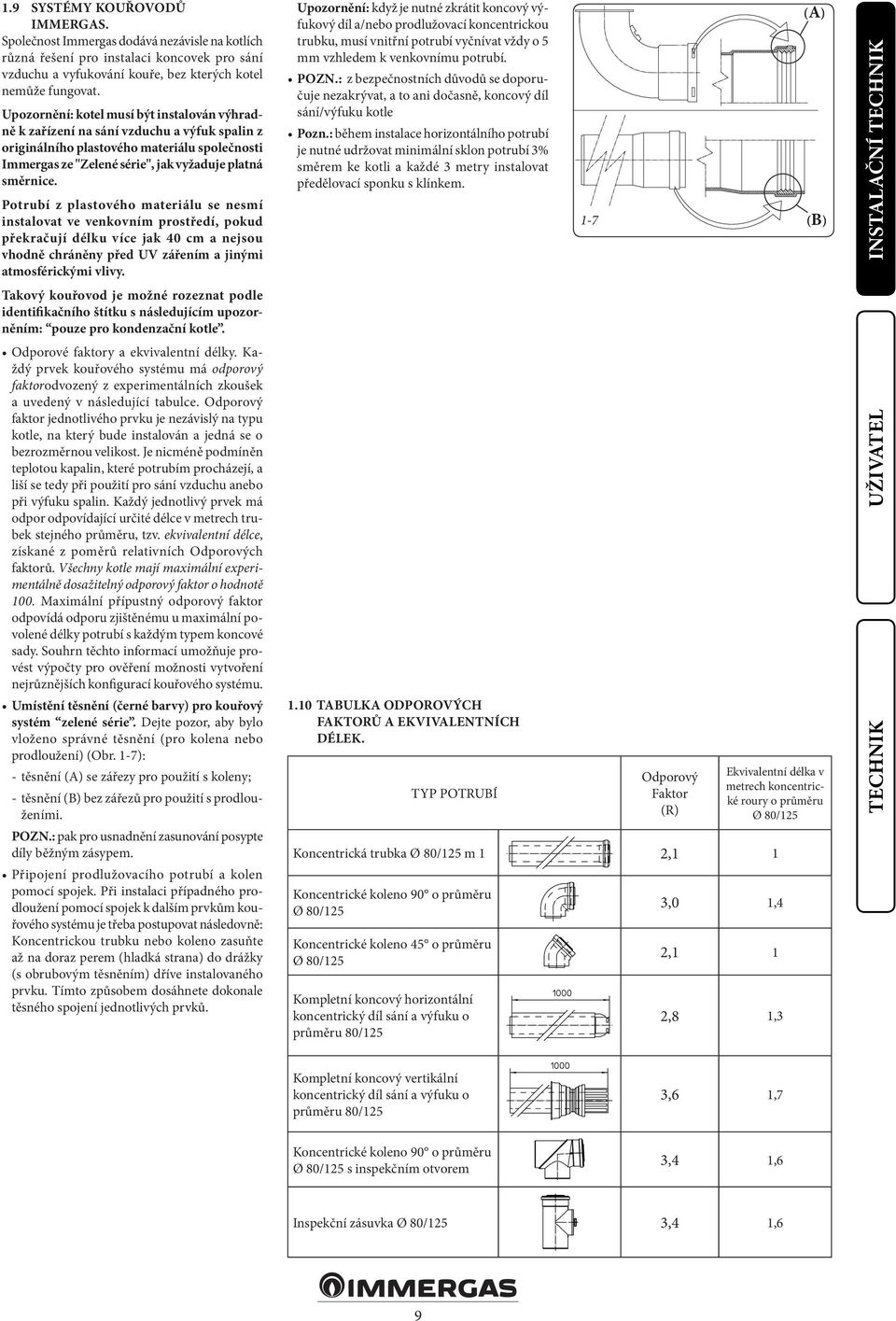 Potrubí z plastového materiálu se nesmí instalovat ve venkovním prostředí, pokud překračují délku více jak 40 cm a nejsou vhodně chráněny před UV zářením a jinými atmosférickými vlivy.