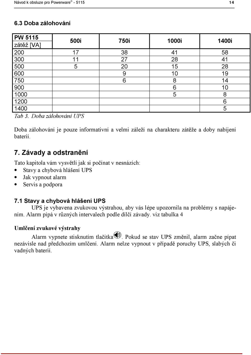 Doba zálohování UPS Doba zálohování je pouze informativní a velmi záleží na charakteru zátěže a doby nabíjení baterií. 7.