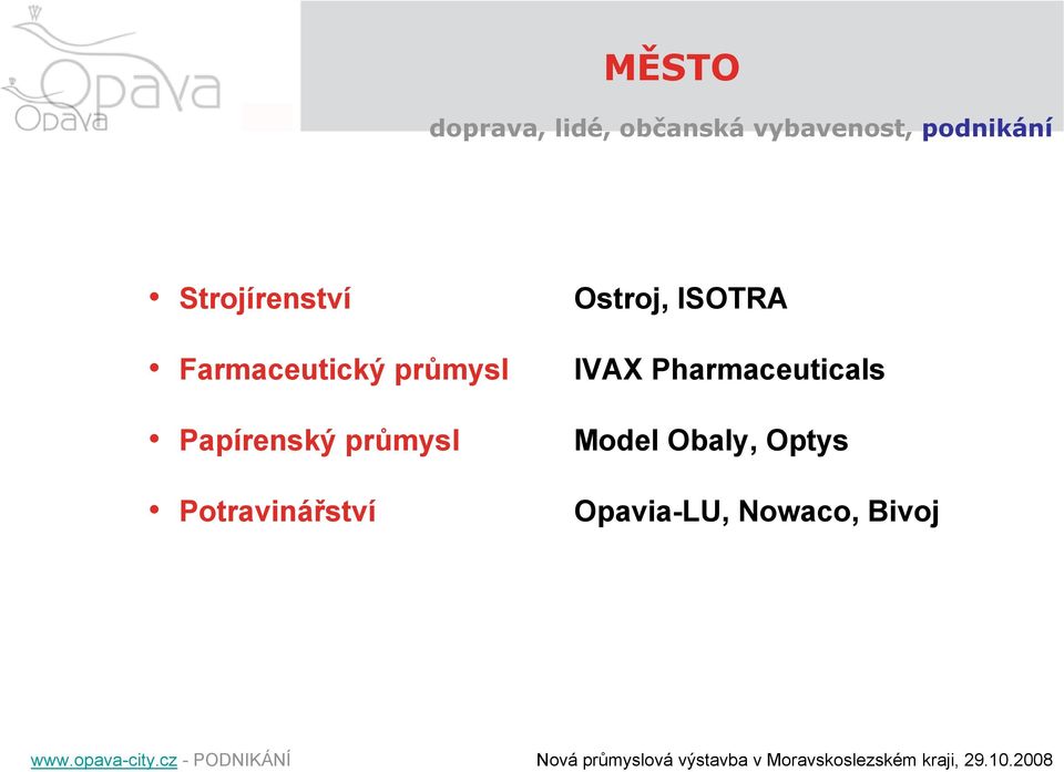 ISOTRA IVAX Pharmaceuticals Model Obaly, Optys Opavia-LU, Nowaco,