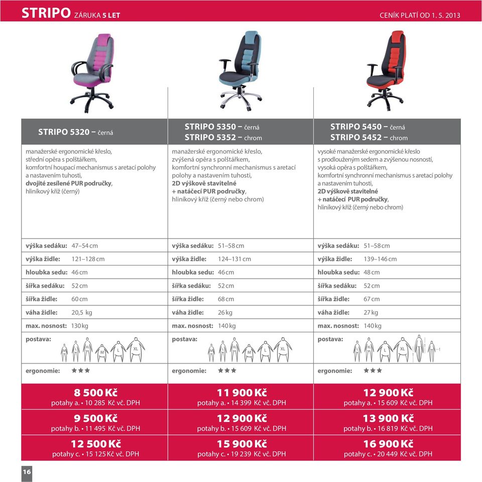 2013 STRIPO 5320 černá manažerské ergonomické křeslo, střední opěra s polštářkem, komfortní houpací mechanismus s aretací polohy a nastavením tuhosti, dvojité zesílené PUR područky, hliníkový kříž