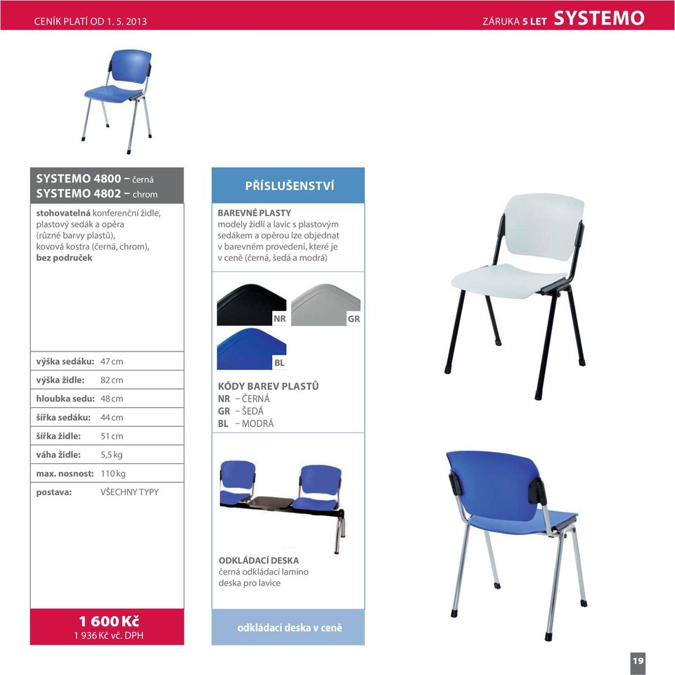 chrom), bez područek PŘÍSLUŠENSTVÍ BAREVNÉ PLASTY modely židlí a lavic s plastovým sedákem a opěrou lze objednat v barevném provedení, které je (černá, šedá a modrá)