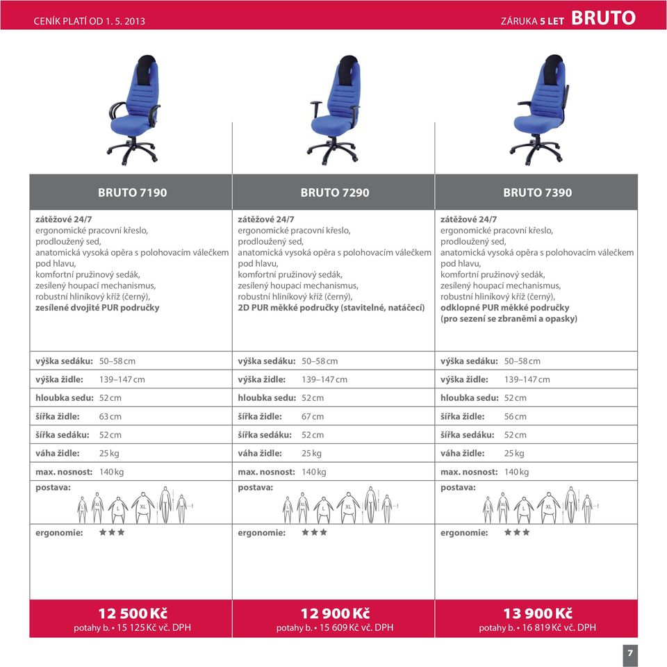 sedák, zesílený houpací mechanismus, robustní hliníkový kříž (černý), zesílené dvojité PUR područky zátěžové 24/7 ergonomické pracovní křeslo, prodloužený sed, anatomická vysoká opěra s polohovacím