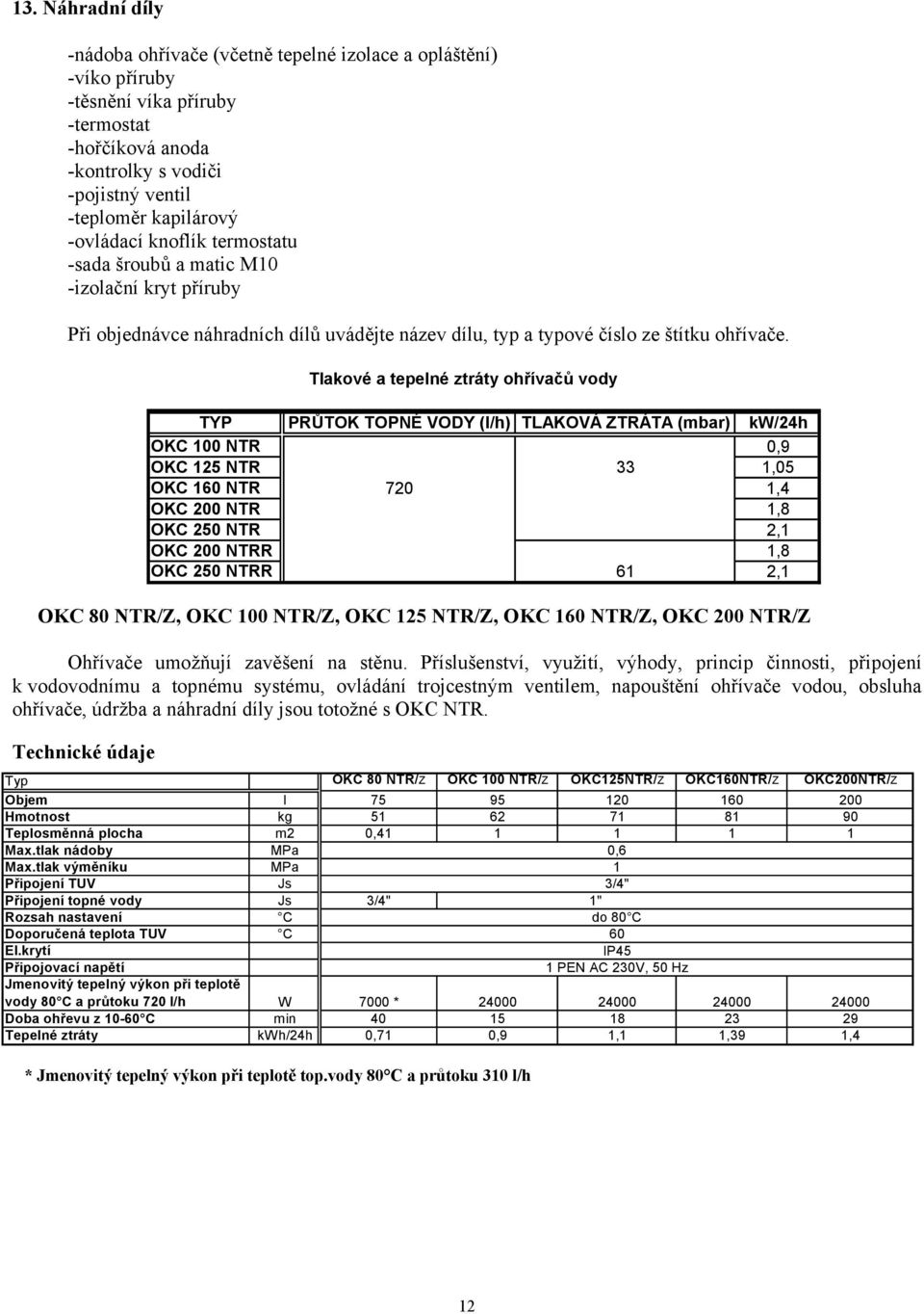 OKC 80 NTR/Z, OKC 100 NTR/Z, OKC 125 NTR/Z, OKC 160 NTR/Z, OKC 200 NTR/Z Ohřívače umožňují zavěšení na stěnu.