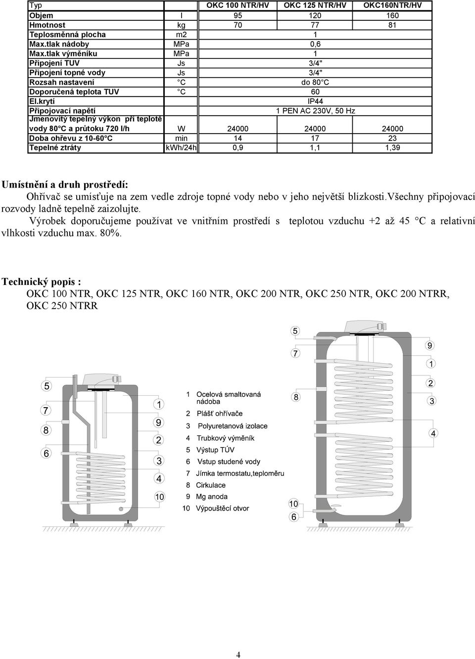 krytí Připojovací napětí Jmenovitý tepelný výkon při teplotě do 80 C 60 IP44 1 PEN AC 230V, 50 Hz vody 80 C a průtoku 720 l/h W 24000 24000 24000 Doba ohřevu z 10-60 C min 14 17 23 Tepelné ztráty