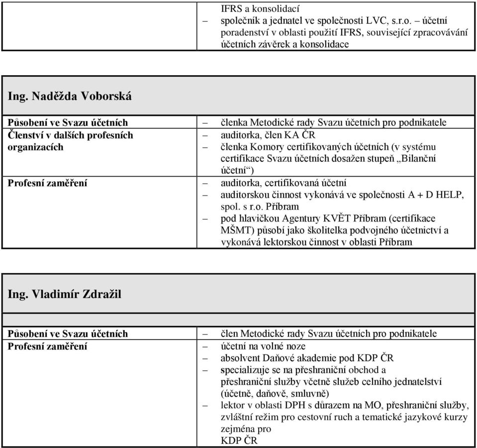 certifikvaná účetní auditrsku činnst vyknává ve splečnsti A + D HELP, spl. s r.