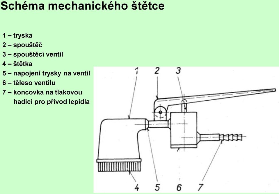 napojení trysky na ventil 6 těleso