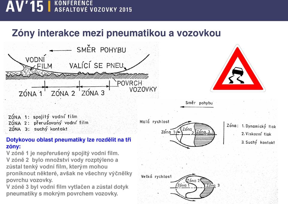 V zóně 2 bylo množství vody rozptýleno a zůstal tenký vodní film, kterým mohou proniknout