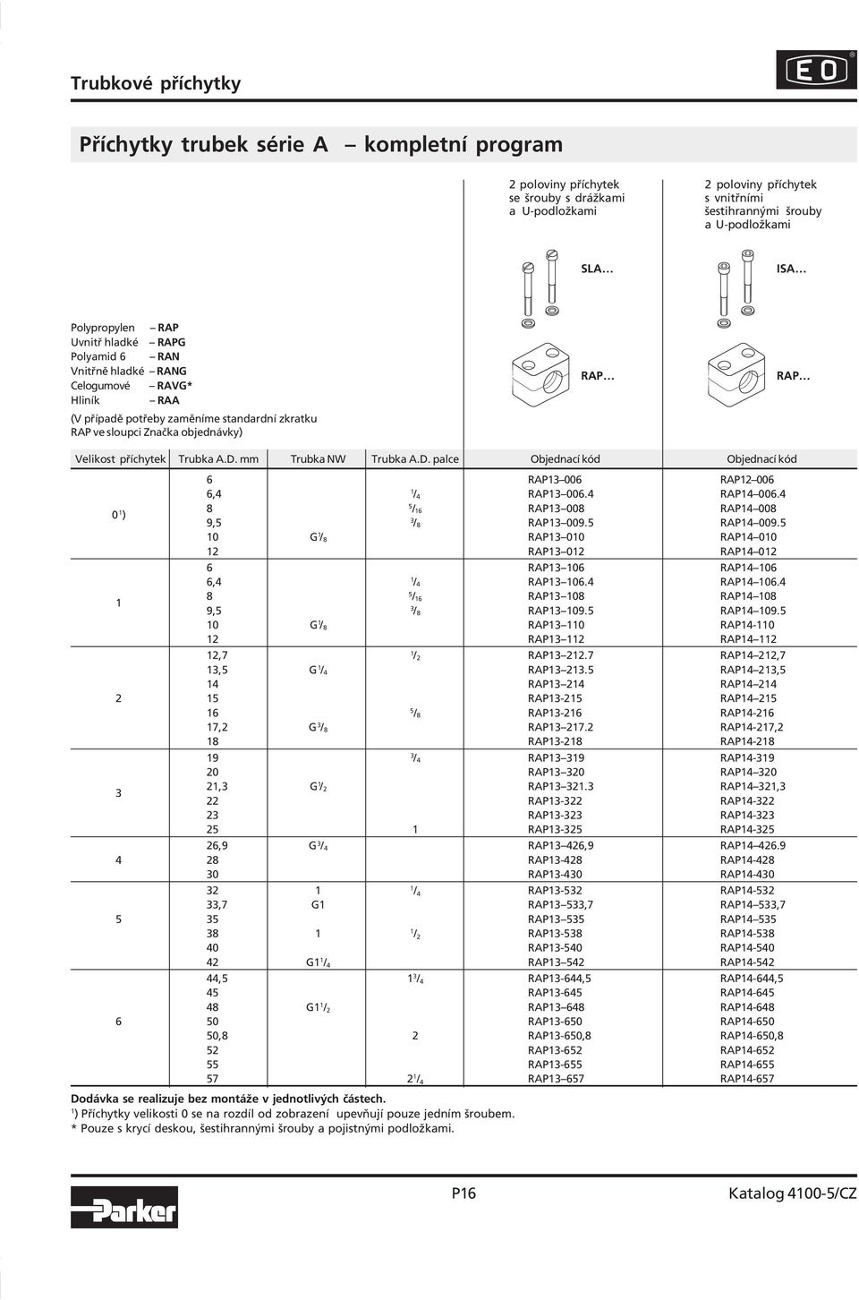 mm Truka NW Truka A.D. palce Ojenací kó Ojenací kó 0 ) 6 RAP3 006 RAP2 006 6,4 / 4 RAP3 006.4 RAP4 006.4 8 5 /6 RAP3 008 RAP4 008 9,5 3 / 8 RAP3 009.5 RAP4 009.