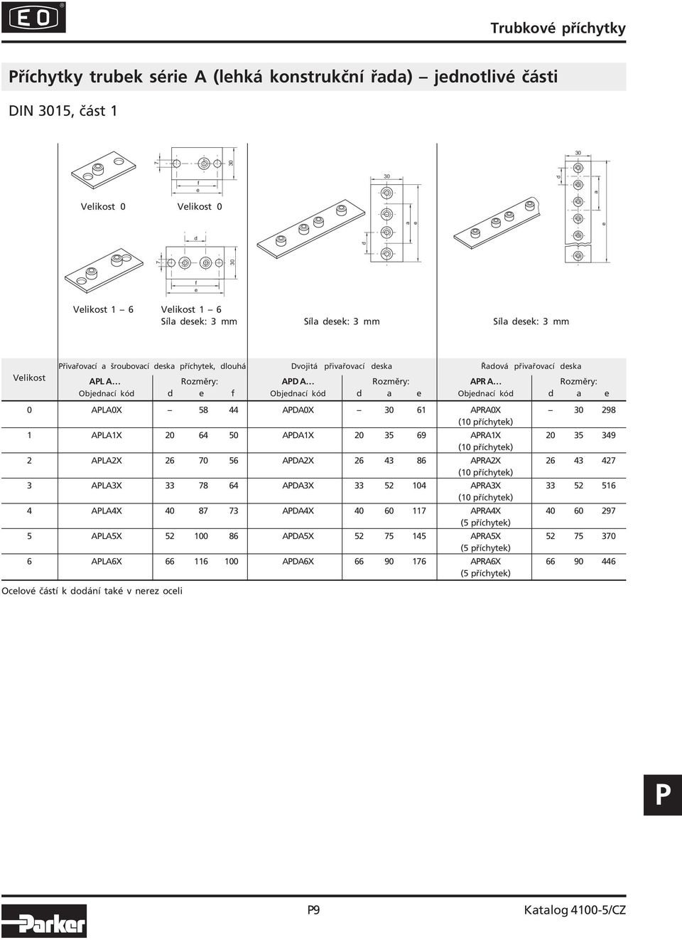 APLA0X 58 44 APDA0X 30 6 APRA0X 30 298 (0 příchytek) APLAX 20 64 50 APDAX 20 35 69 APRAX 20 35 349 (0 příchytek) 2 APLA2X 26 70 56 APDA2X 26 43 86 APRA2X 26 43 427 (0 příchytek) 3 APLA3X 33 78 64