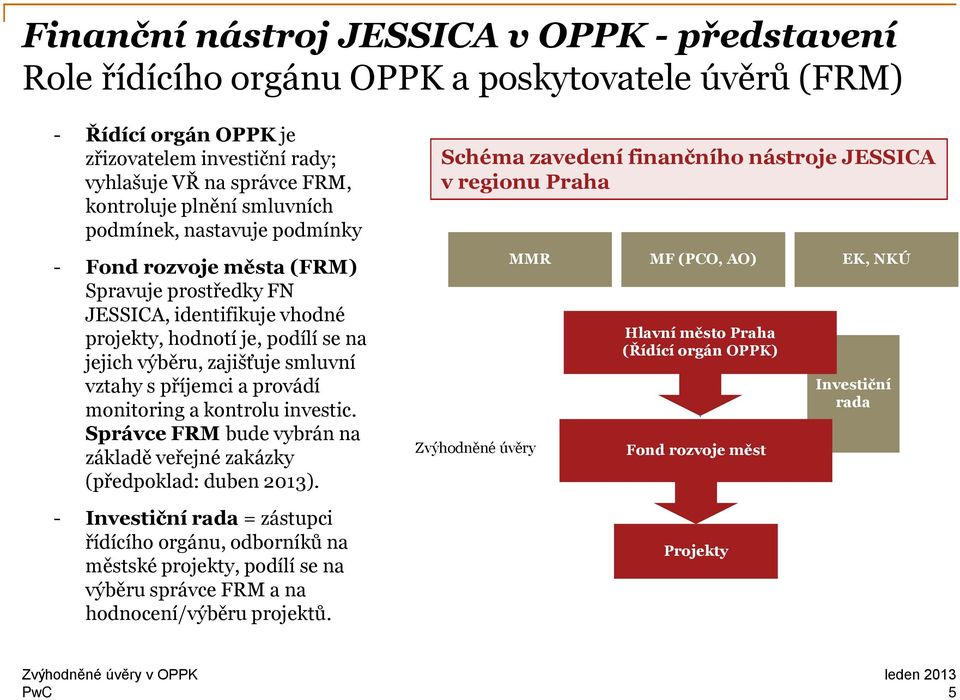 příjemci a provádí monitoring a kontrolu investic. Správce FRM bude vybrán na základě veřejné zakázky (předpoklad: duben 2013).