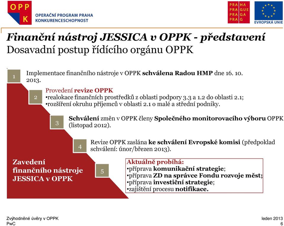 3 Schválení změn v OPPK členy Společného monitorovacího výboru OPPK (listopad 2012). 4 Revize OPPK zaslána ke schválení Evropské komisi (předpoklad schválení: únor/březen 2013).