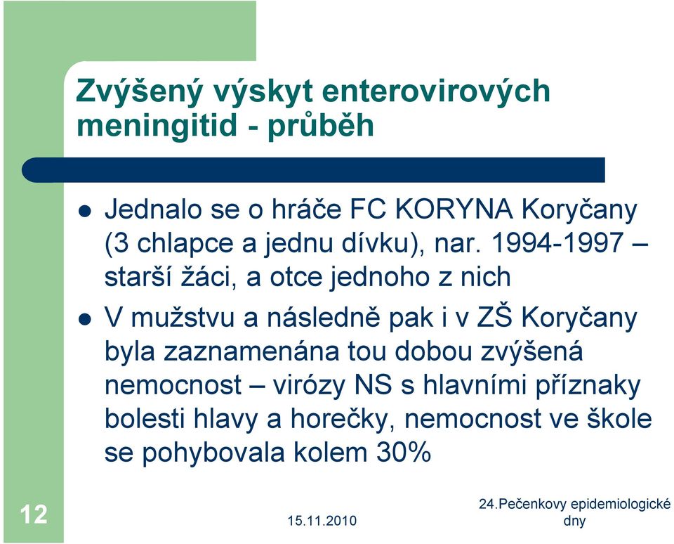 1994-1997 starší žáci, a otce jednoho z nich V mužstvu a následně pak i v ZŠ Koryčany