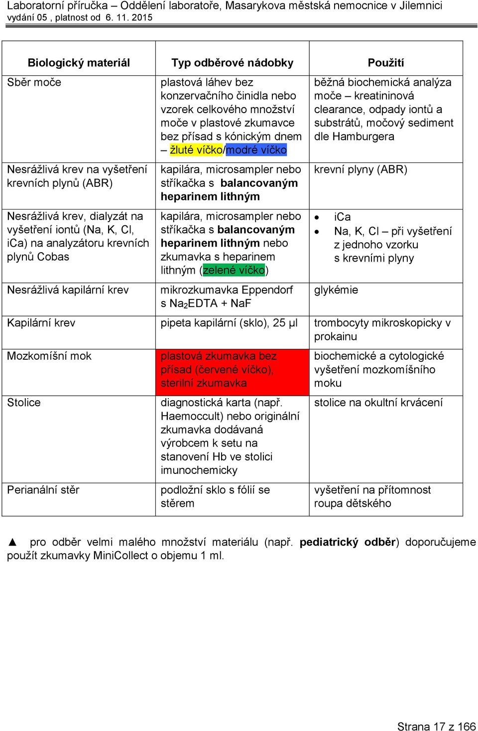 microsampler nebo stříkačka s balancovaným heparinem lithným kapilára, microsampler nebo stříkačka s balancovaným heparinem lithným nebo zkumavka s heparinem lithným (zelené víčko) mikrozkumavka