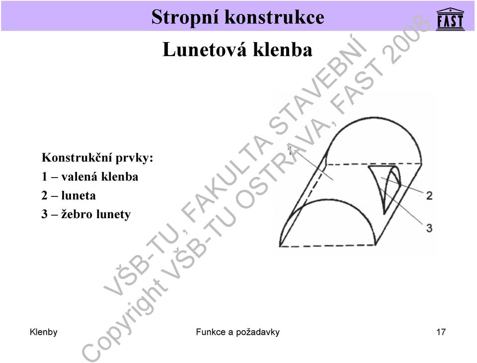 Stropníkonstrukce Lunetová