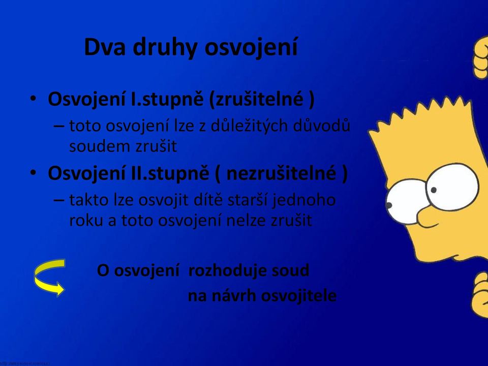 soudem zrušit Osvojení II.