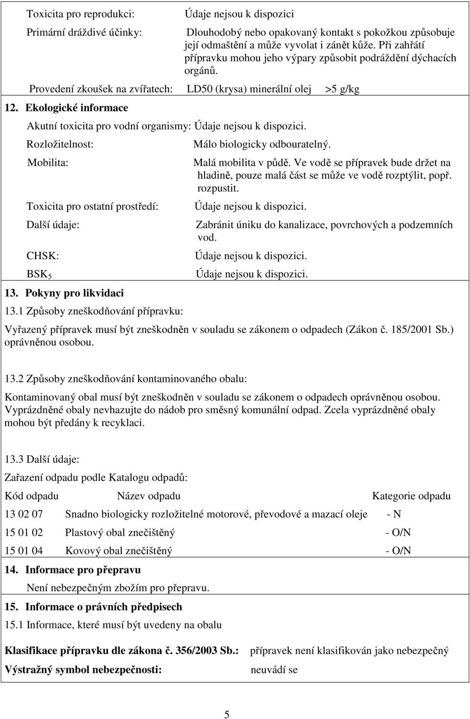 Ekologické informace Akutní toxicita pro vodní organismy:. Rozložitelnost: Mobilita: Toxicita pro ostatní prostředí: Další údaje: CHSK: BSK 5 13. Pokyny pro likvidaci 13.