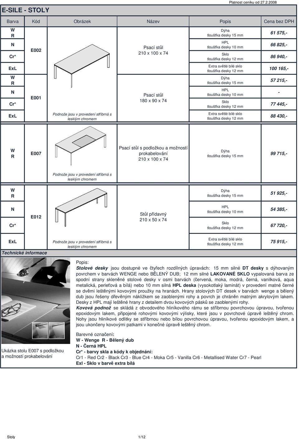 pídavný 210 x 50 x 74 54 385,- 67 720,- Podnože jsou v provedení stíbrná s lesklým chromem 75 915,- Popis: Stolové desky jsou dostupné ve tyech rozdílných úpravách: 15 mm silné DT desky s dýhovaným