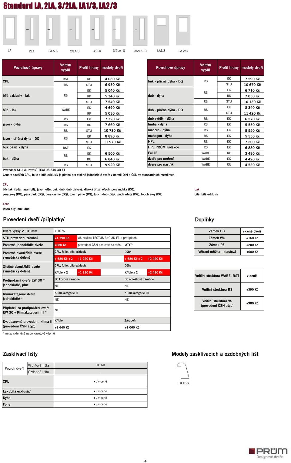 STU 11 420 Kč RS EK 7 320 Kč dub světlý - dýha RS EK 6 270 Kč RS RU 7 660 Kč limba - dýha RS EK 5 550 Kč RS STU 10 730 Kč macore - dýha RS EK 5 550 Kč javor - příčná dýha - DQ RS EK 8 890 Kč mahagon