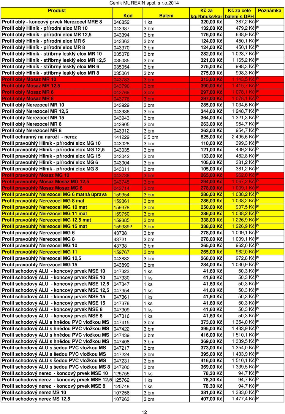 stříbrný lesklý elox MR 10 035078 3 bm 282,00 Kč 1 023,7 Kč P Profil oblý Hliník - stříbrný lesklý elox MR 12,5 035085 3 bm 321,00 Kč 1 165,2 Kč P Profil oblý Hliník - stříbrný lesklý elox MR 6